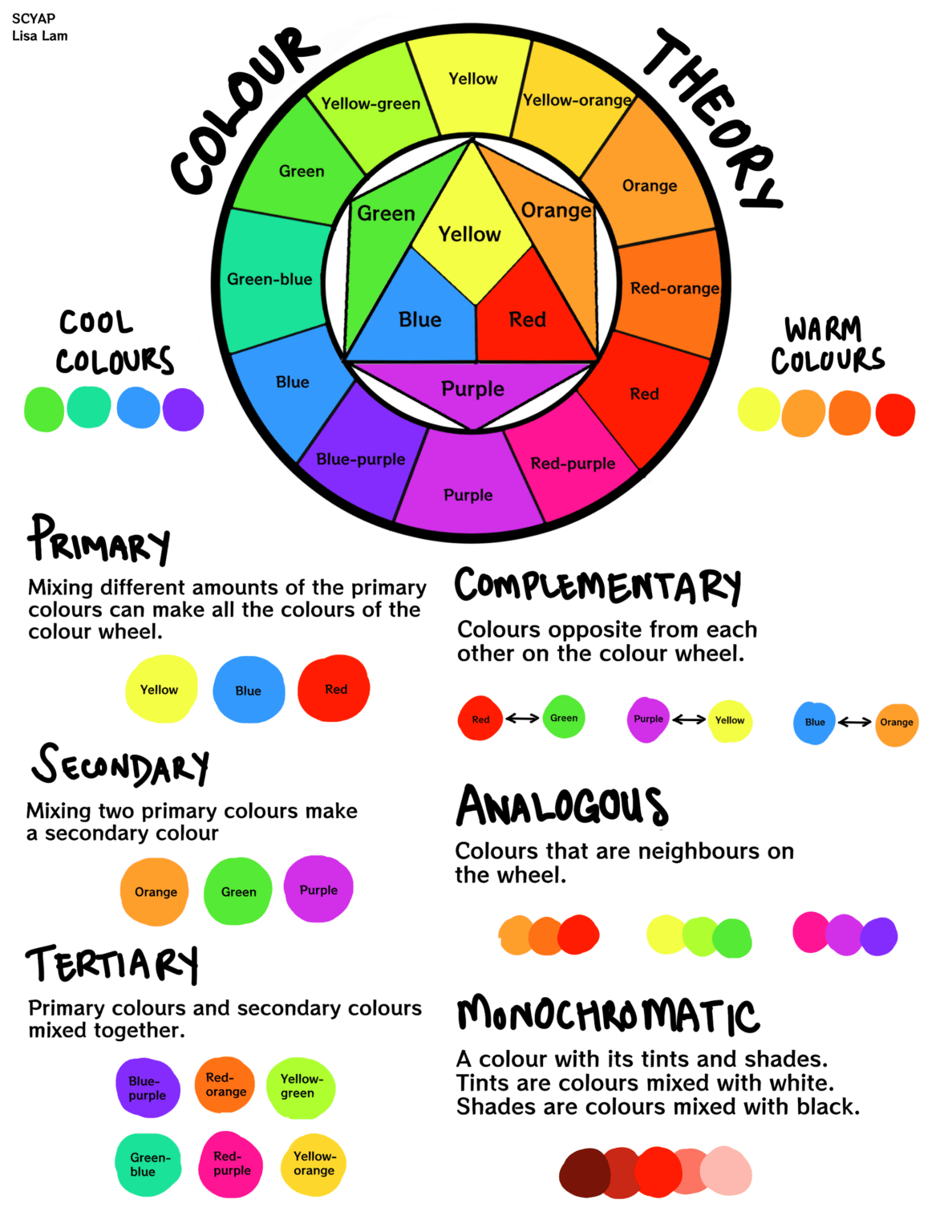 color theory lesson plans        <h3 class=
