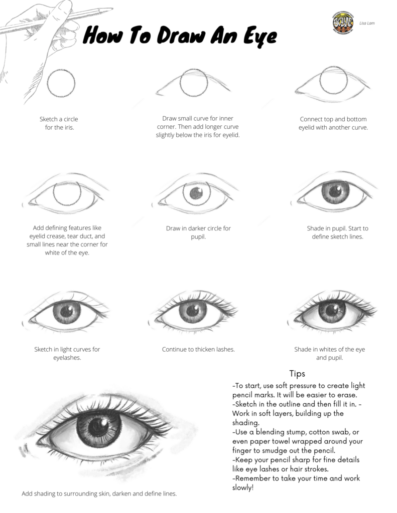 how to draw an eye step by step